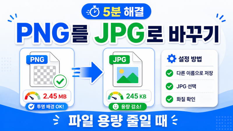 PNG를 JPG로 바꾸는 방법, 캡처 이미지 용량 줄일 때 확인할 것
