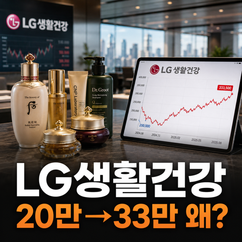 LG생활건강 주가 전망, 33만원 회복…바닥 찍고 다시 올라갈까?