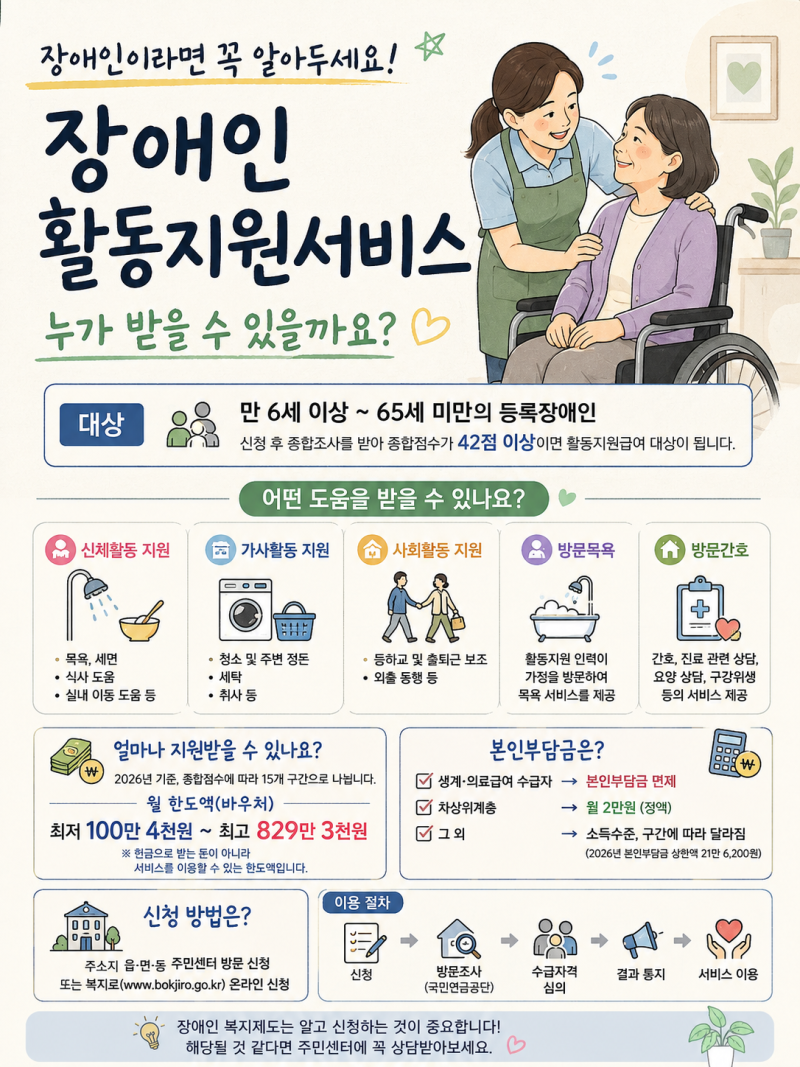 장애인 활동지원 서비스 총정리 [월 최대 829만원]