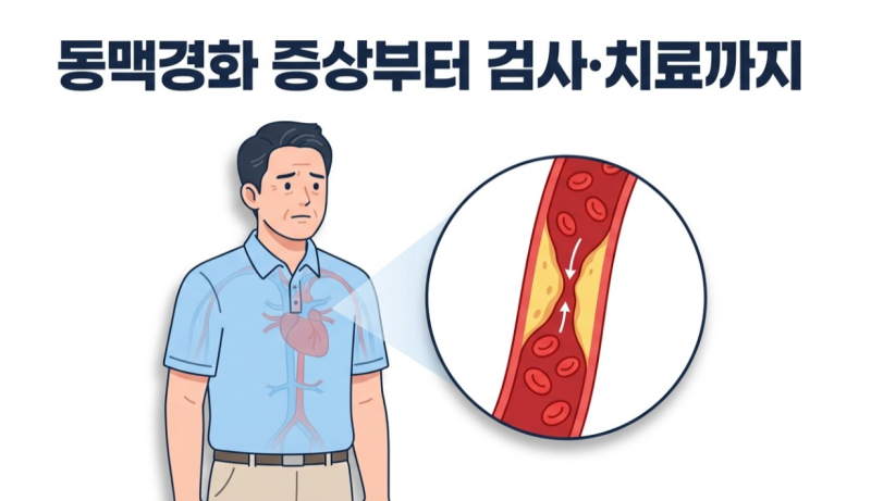 동맥경화 증상, 동맥경화 원, 동맥경화 음식