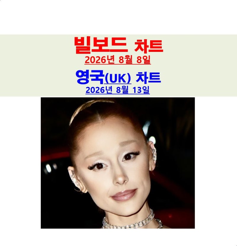 26년8월8일 빌보드차트분석::아리아나 그란데=대중을 탓하며 휴지기를 가지시겠다는 불륜녀, ....