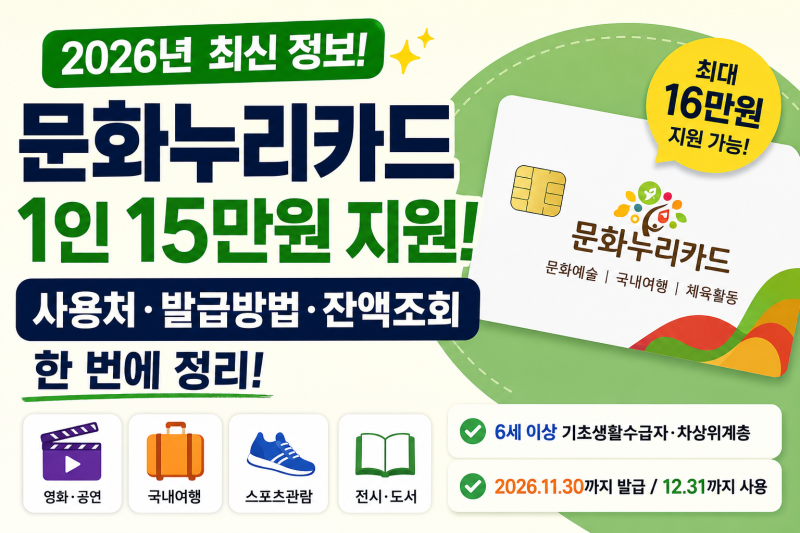 문화누리카드 사용처 어디? 15만원 지원부터 발급방법·잔액조회까지 총정리