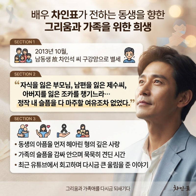 "처음이자 마지막으로 동생 이야기를 꺼냅니다.. ｜ 배우 차인표