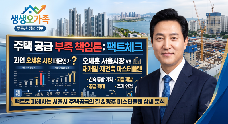[부동산 브리핑] 서울 주택 공급 절벽, 정말 오세훈 시장 탓일까? 향후 재개발·재건축 방향 ....