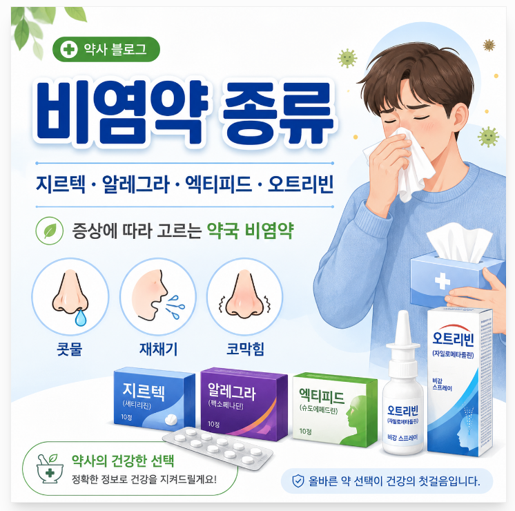 비염약 종류, 약국에서는 어떤 약을 사용할까? 지르텍·알레그라·엑티피드·오트리빈 차이