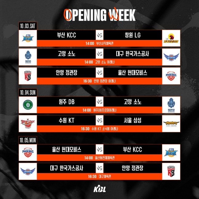 [KBL]2026-27시즌 프로농구(KBL) 일정 확정! 10월 3일 개막전 대진표 및 구단별 특징 총정리