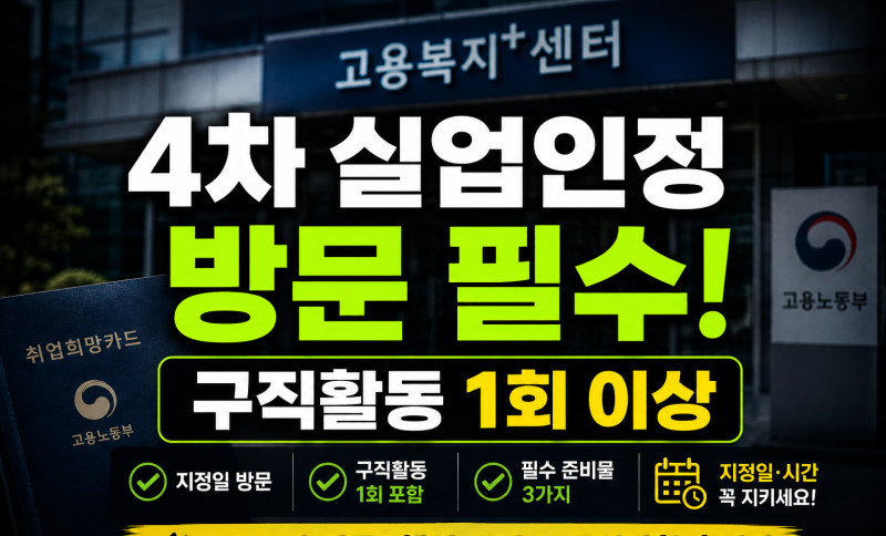 실업급여 4차 실업인정 오프라인 출석 및 구직활동 안내