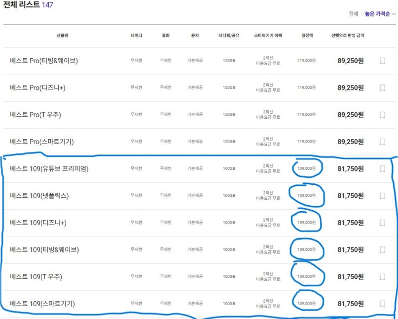SK텔레콤 , SKT 요금제 및 공통 지원금 안내