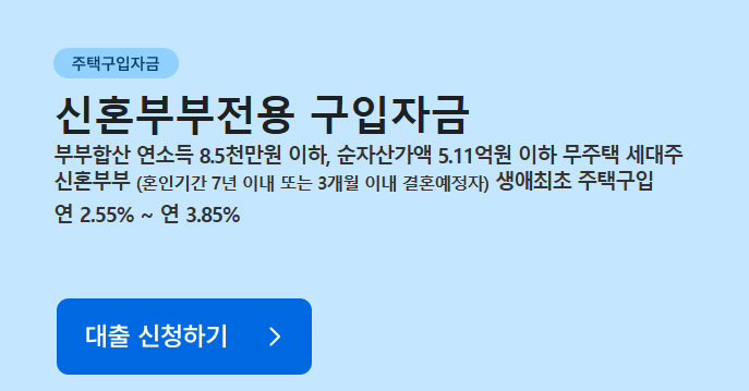 [내집마련_매매] 생애최초 신혼부부 디딤돌 대출 신청 사전심사 , 사후심사 진행 필요서류 _ ....