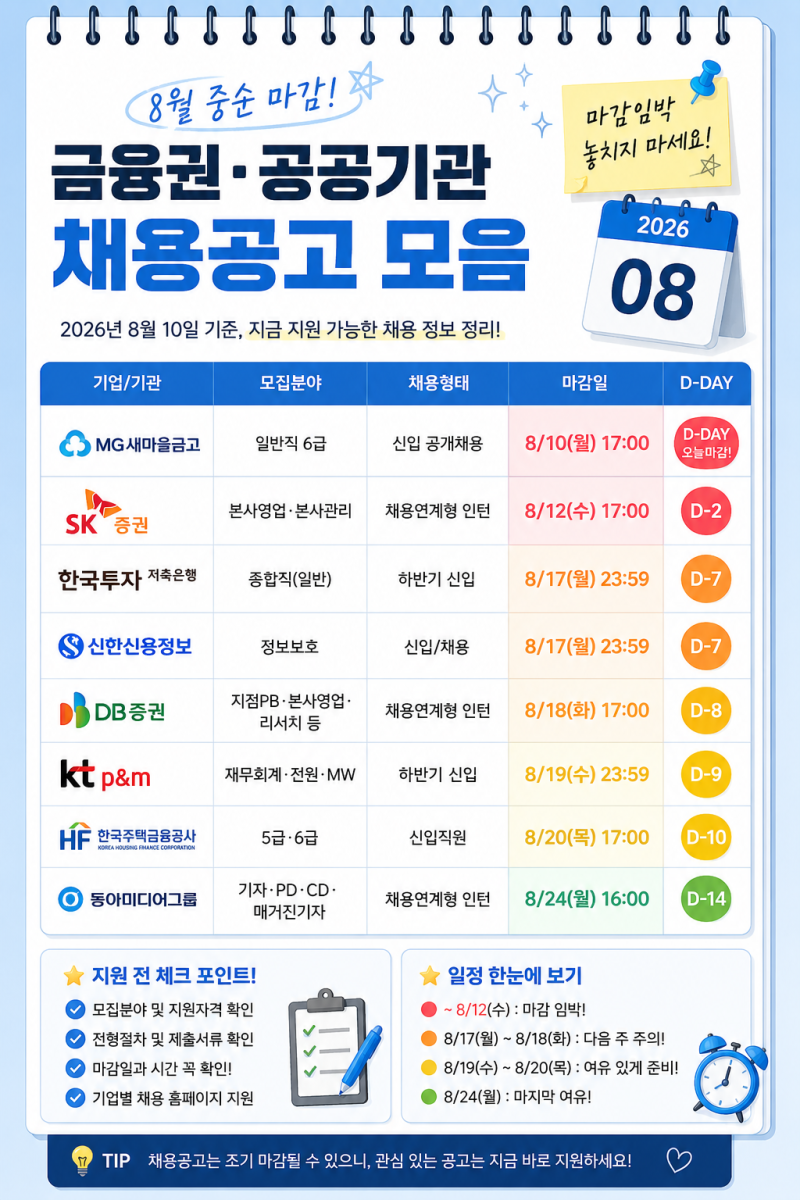 2026년 하반기 채용공고 모음｜금융권·공기업·증권사 신입 & 인턴 채용 일정 총정리!