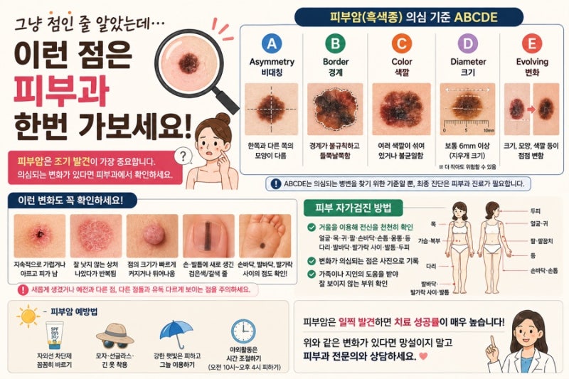 그냥 점인 줄 알았는데… 이런 점은 피부과 한번 가보세요! 피부암 초기증상과 ABCDE