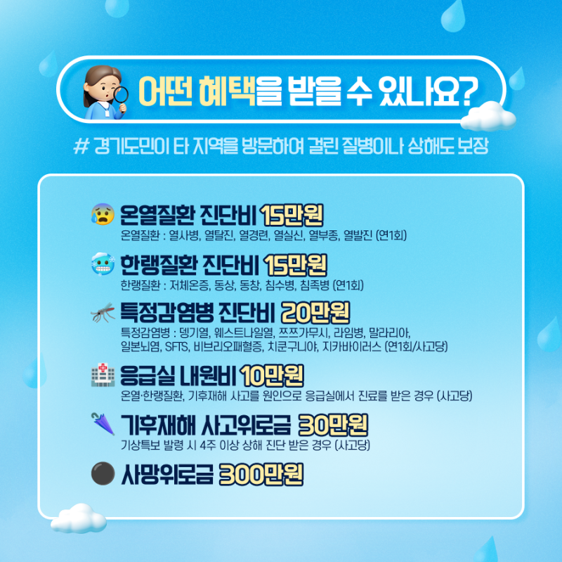 경기도민이라면? 폭염 보험금 챙기세요! 경기기후보험 신청방법 I 청구서류 I 지원금 총정리....