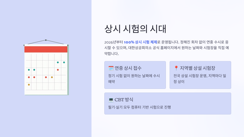 2026년 컴퓨터활용능력 시험일정 (1급 / 2급)