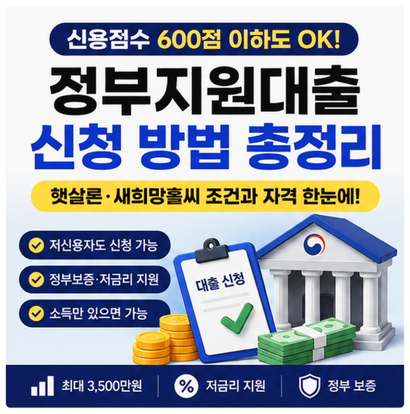 신용점수 600점 이하 정부지원대출 신청 방법 총정리｜햇살론·새희망홀씨 비교