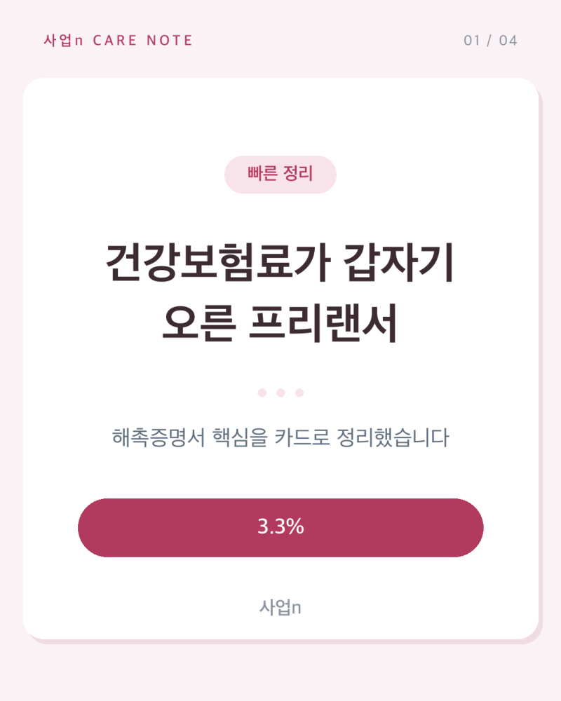 건강보험료가 갑자기 오른 프리랜서, 해촉증명서로 되돌린 사례