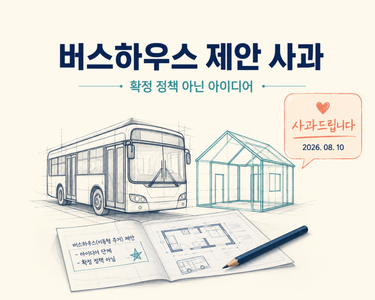 <b>황희 버스하우스 사과</b>, 청년주택 정책 확정 아냐…신청 대상·기간....