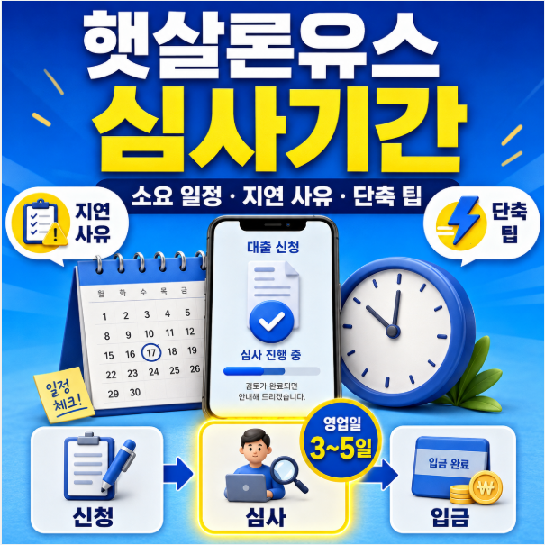 햇살론유스 심사기간 소요 일정부터 지연 사유, 단축 팁까지