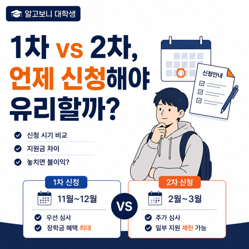 국가장학금 언제 신청하는 게 유리할까? 1차·2차 차이 알아보기