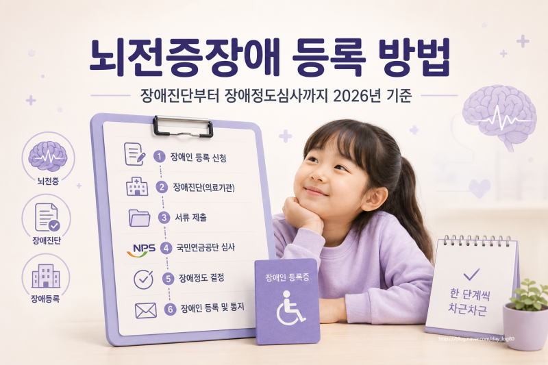 뇌전증장애 등록 방법｜장애진단부터 장애정도심사까지 2026년 기준