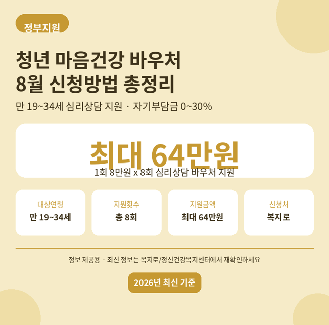 청년 마음건강 바우처 신청 방법 총정리 (2026년 8월 최신, 대상·금액)