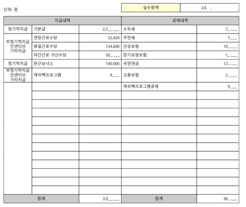 쿠팡 경산1센터 오후조 계약직 7월 월급 / 특근수당, 쿠팡 캐시백, 신청특근, 공휴일특근