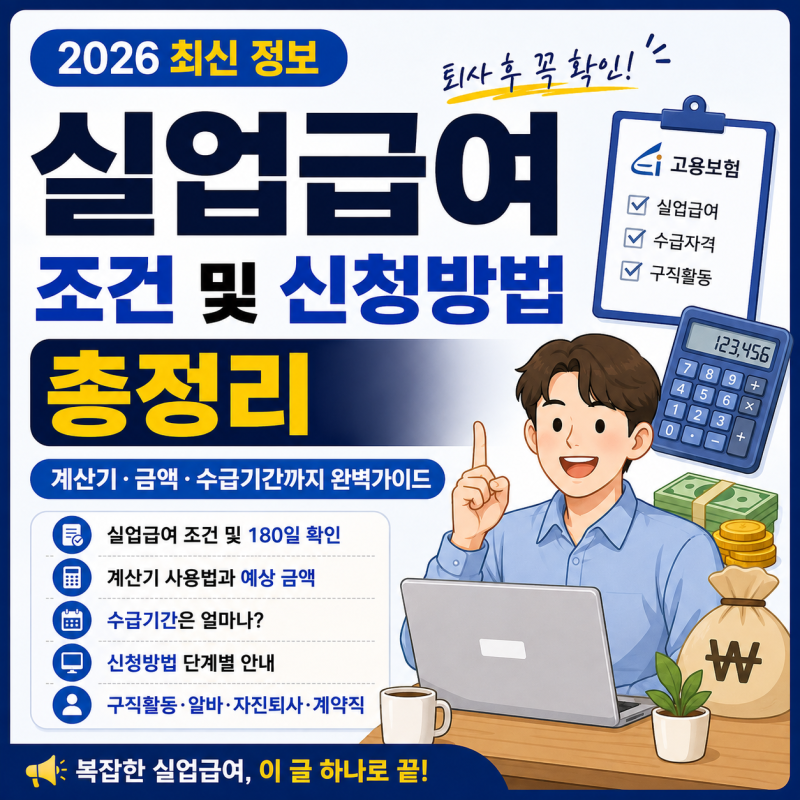 실업급여 조건 및 신청방법 총정리(계산기·금액·수급기간까지 완벽가이드)