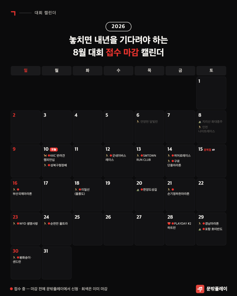 [통합] 2026년 8월 대회 접수 마감 일정 | 셋째 주 사이클·철인3종·하프마라톤 총정리