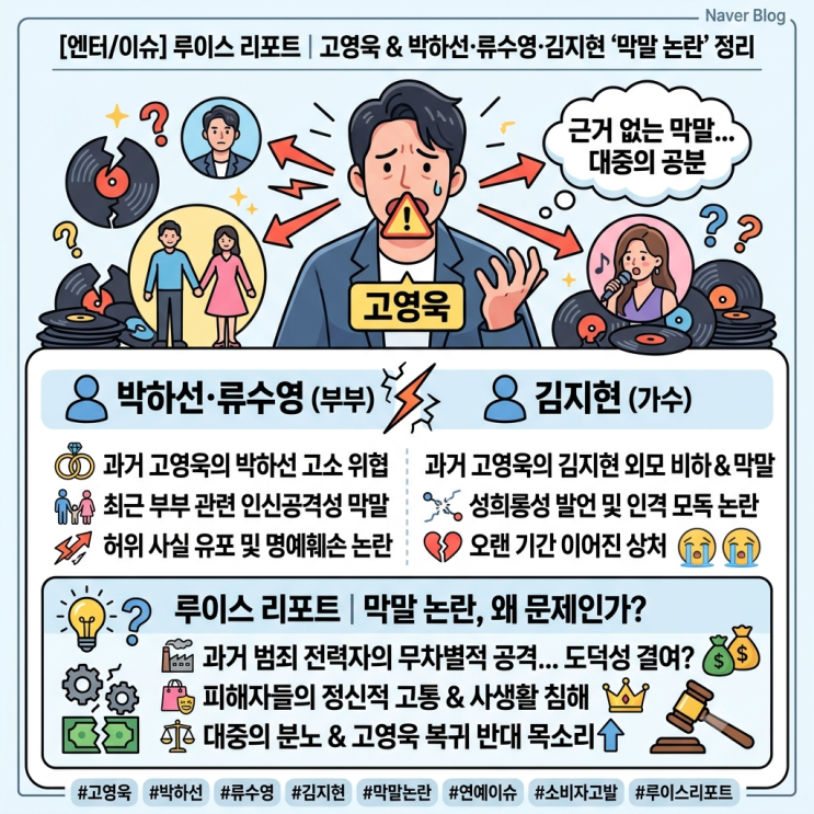 [연예/이슈] "또 무차별 연예인 저격…" <b>고영욱</b>, <b>박하선</b>·<b>류수영</b>·김....
