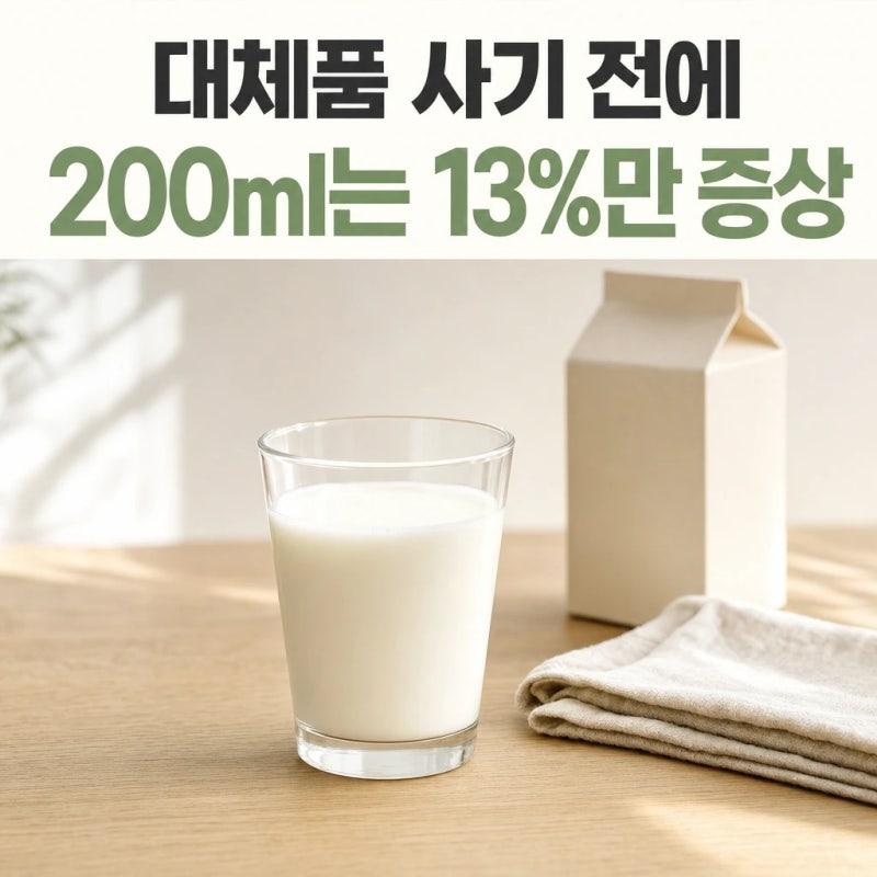 유당불내증 우유, 대체품 찾기 전에 확인할 양