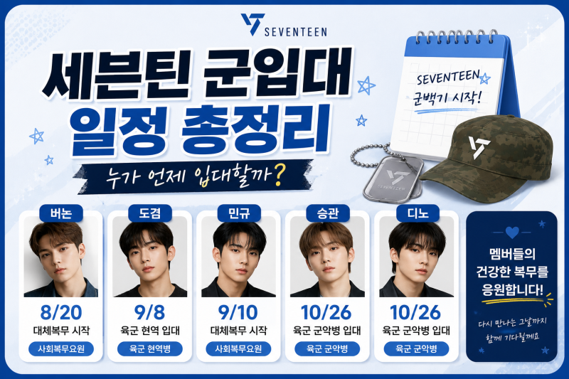 세븐틴 군입대 일정 총정리 민규 승관 디노 도겸 버논 군백기 시작