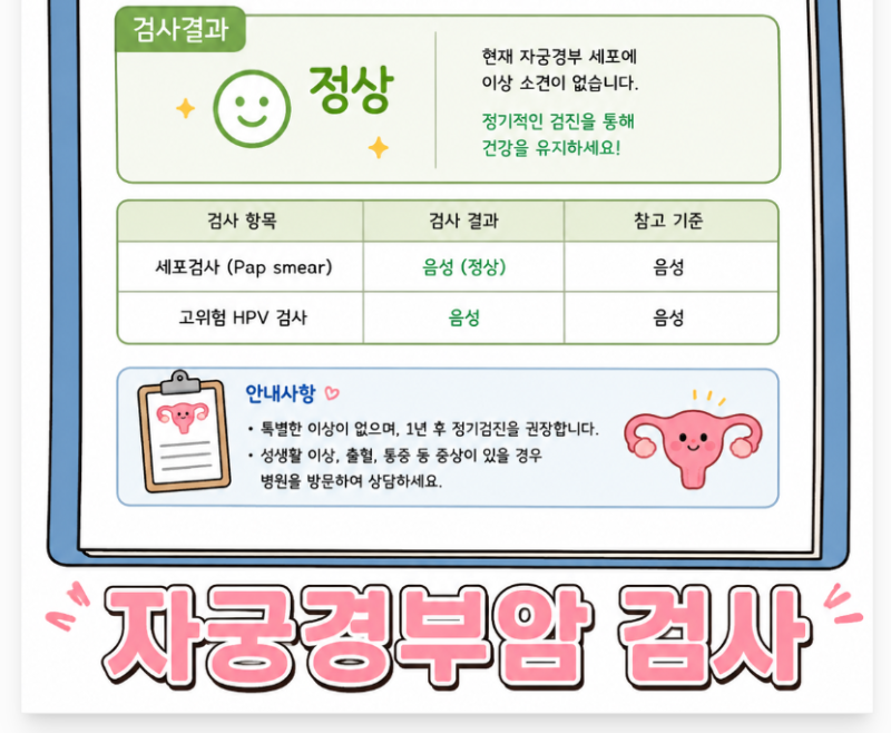 자궁경부암 검사 LSIL HSIL ASC-H 결과 이렇게 판단할 수 있어요