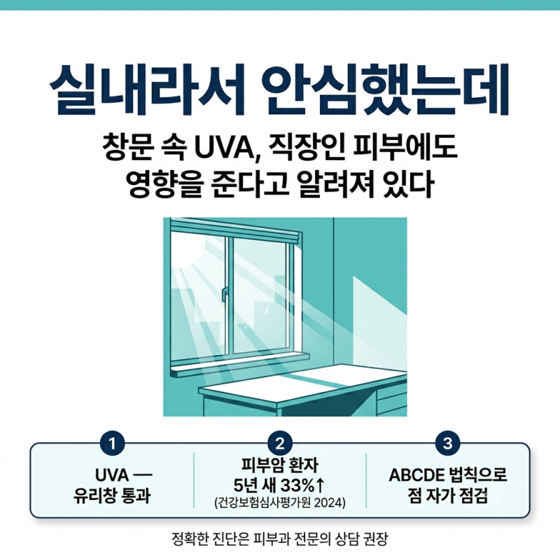 실내 근무라 안심했는데 피부암 주의보, 자료로 확인한 이유