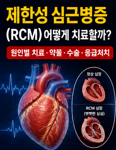 제한성 심근병증 어떻게 치료할까? RCM 원인별 치료 이뇨제 아밀로이드증과 예후