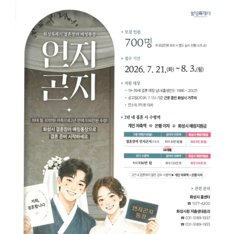 화성시연지곤지 / 혼인관계증명서 상세발급 방법