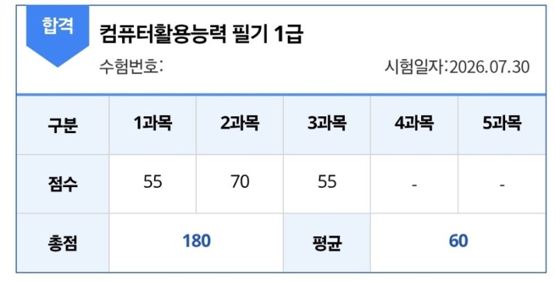 컴퓨터활용능력 1급 필기 5일만에 합격한 후기(군휴가 5일안에 턱걸이)