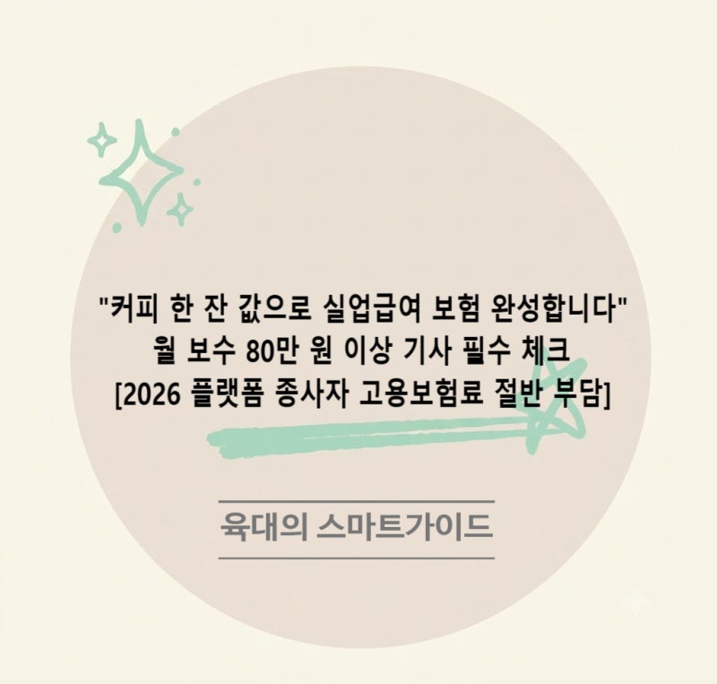 "커피 한 잔 값으로 실업급여 보험 완성합니다" 월 보수 80만 원 이상 기사 필수 체크 [2026 플....
