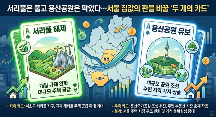 서리풀은 풀고 <b>용산공원</b>은 막았다…서울 집값의 판을 바꿀 '두 개의....