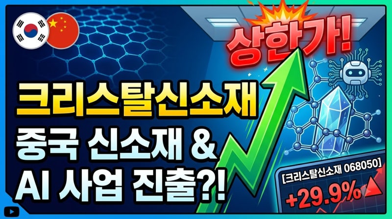 크리스탈신소재 상한가! 중국계 신소재주에 AI 사업까지? 1,389원 급등 이유와 주가 전망