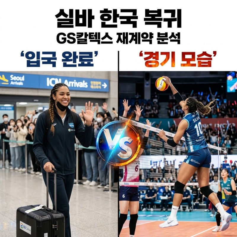 GS칼텍스 지젤실바 재계약과 한국 입국: 1083득점 폭격기의 새 시즌 전망