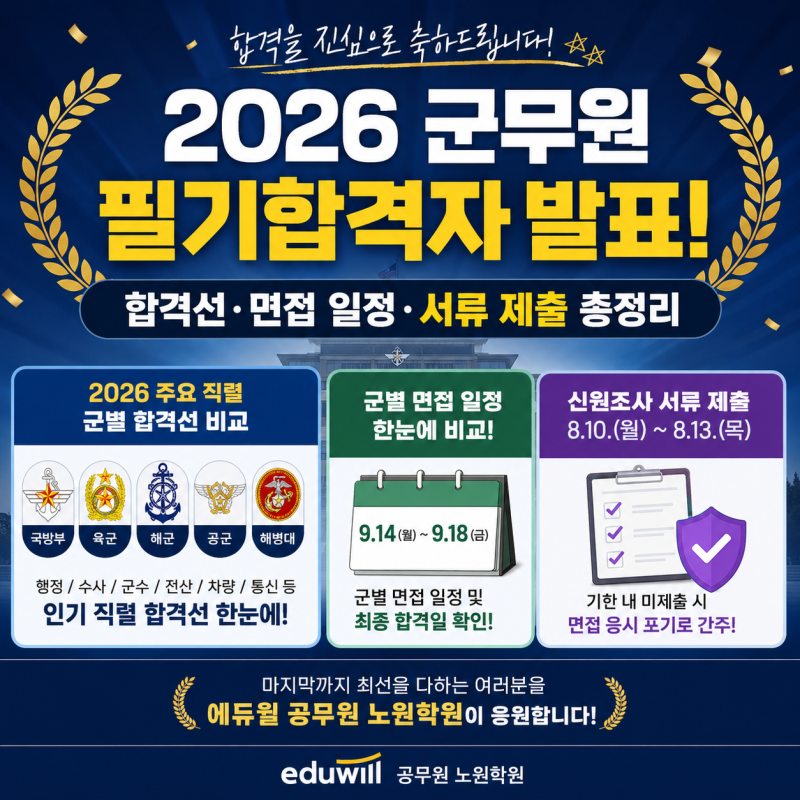 2026년 군무원 필기 합격자 발표! 군별 커트라인 & 신원조사 서류 제출 기간 안내