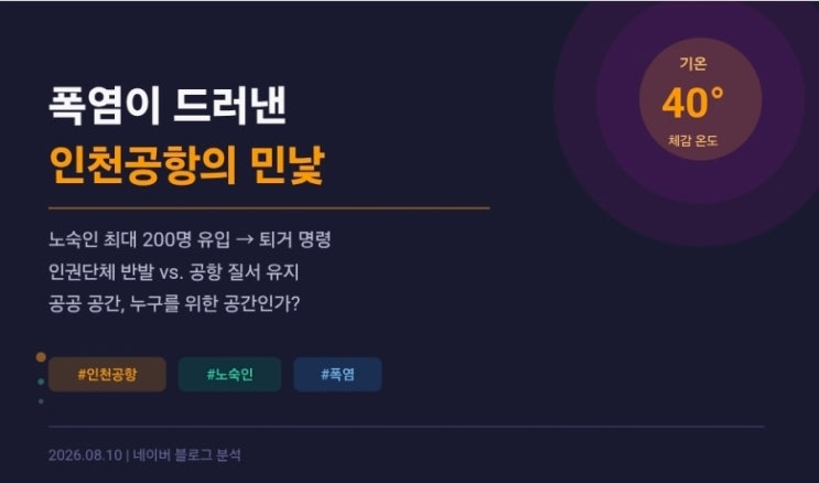 폭염이 드러낸 민낯 — <b>인천공항 노숙인 퇴거</b> 명령, 진짜 문제는 따....