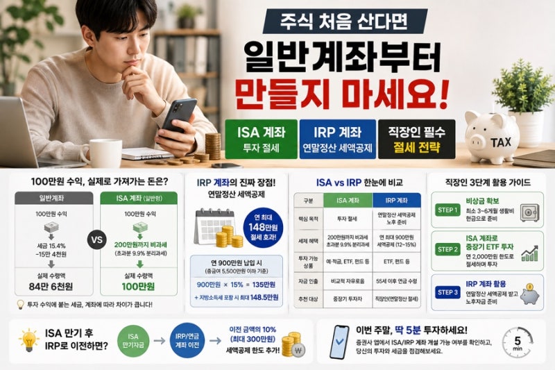 2030 직장인이 주식 계좌 만들기 전 꼭 알아야 할 3가지｜ISA 계좌·IRP 계좌·연말정산 직장인 ....