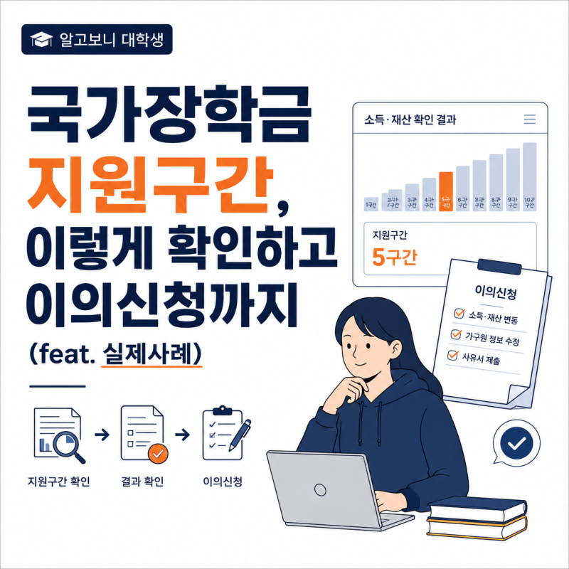 국가장학금 지원구간, 이렇게 확인하고 이의신청까지 (feat. 실제사례)