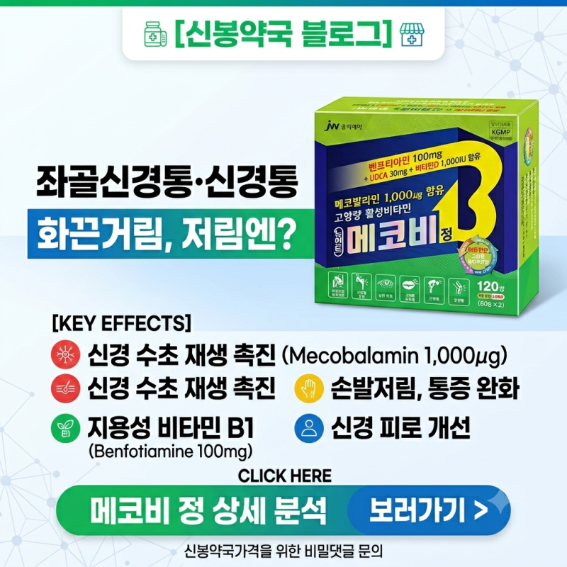[신봉약국] 좌골신경통과 신경통 완화의 핵심: 메코비정 동일성분 신경비타민 임상 연구 및 ....