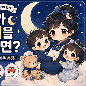 아기가 이물질을 삼켰다면? 동전·건전지·장난감 삼킴 대처법과 병원 가야 하는 기준