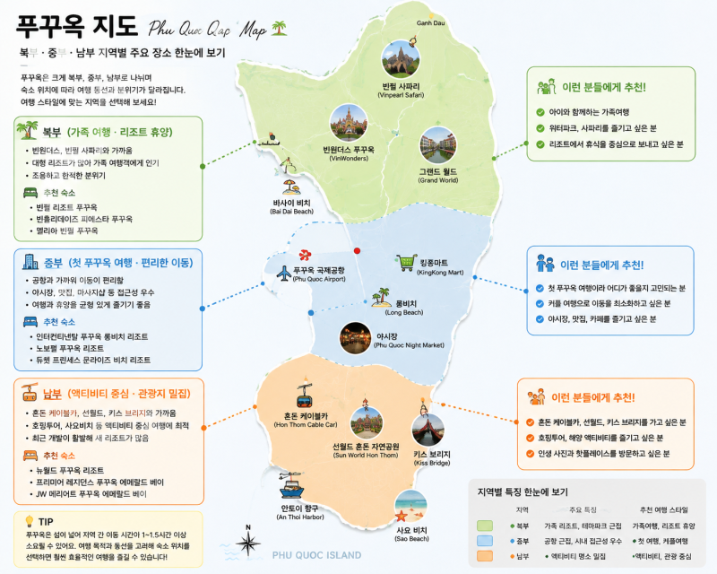 푸꾸옥 북부 vs 중부 vs 남부 어디가 좋을까? 여행 스타일별 숙소 위치 비교