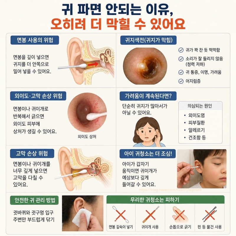 귀 파면 안되는 이유, 귀지는 안 파도 될까? 면봉 귀청소 제대로 알아봤어요
