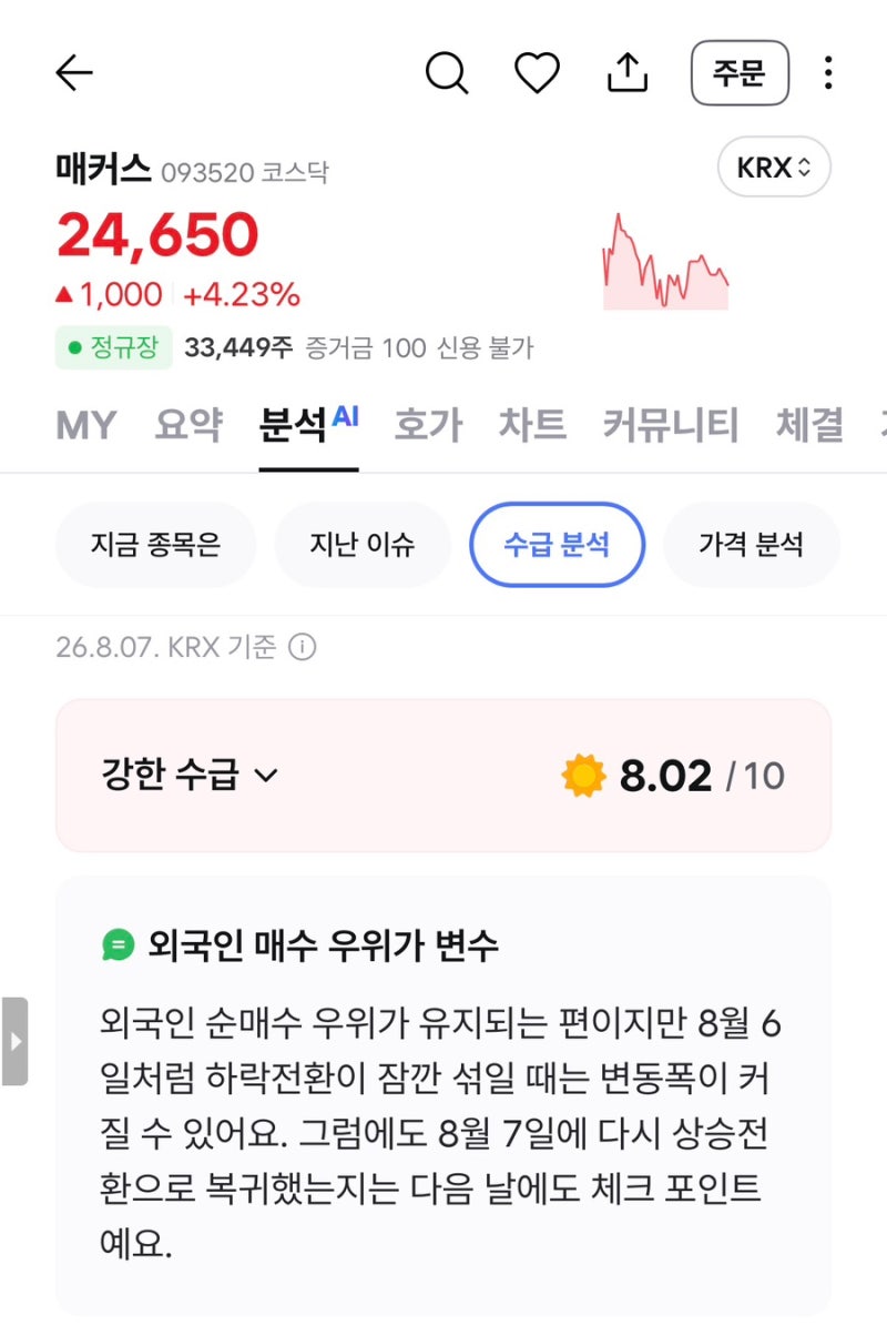 김민석 테마 붙으면 얼마까지 갈까? 매커스 주가