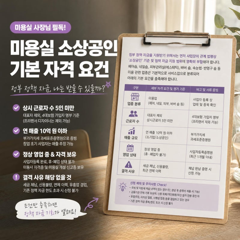 미용실 소상공인 정책 자금 조건 총정리! 지원 대상부터 대출 한도 금리 및 심사 기준 승인 ....