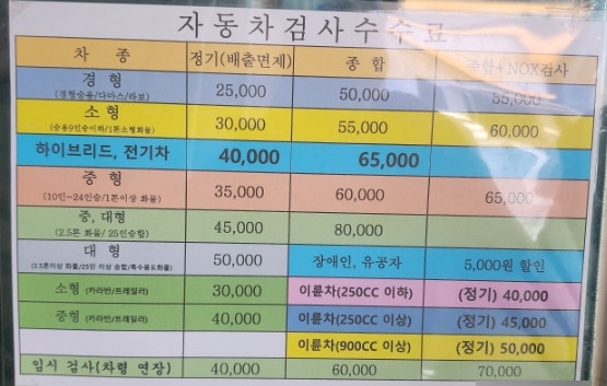 90%가 놓치는 고양자동차검사소 예약전 전략적 가이드